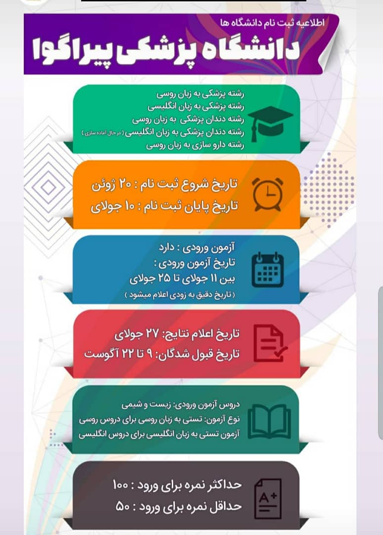 دانشگاه پیراگو (پیراگوا) #3